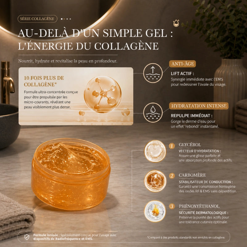 Composition du GLOW GEL™ : acide hyaluronique triple et niacinamide B3