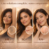 Infographie intitulée 'Une solution complète, sans compromis' présentant les 3 modes de l'appareil TRYOVIA LUNA : HR pour l'épilation durable avec zoom sur une aisselle, SC pour la régénération de la peau avec zoom sur le visage, et RA pour la correction des imperfections avec zoom sur la peau.